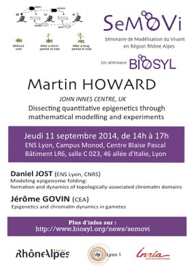 SeMoVi Seminar, Sept 11, Lyon